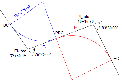 Open Access Surveying Library - 3. Reverse curve - Page 3