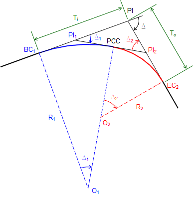 mc23