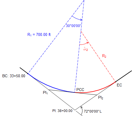 mc30 1