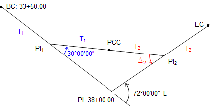 mc30 2