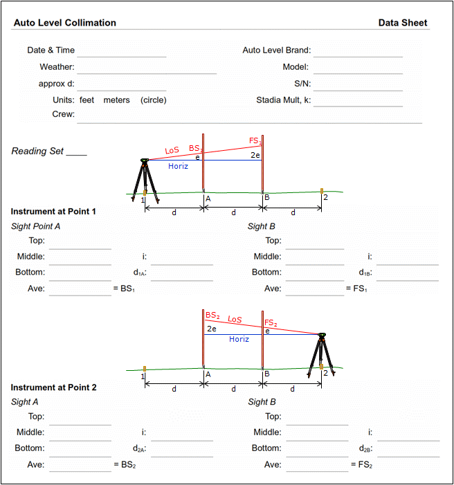 g ex coll data sheet