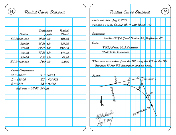 Surveying Field Notes – Technically Drawn, 44% OFF