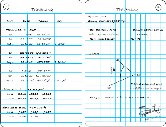 Surveying Field Notes – Technically Drawn, 44% OFF