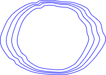 equipotential 1