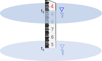 msl rdng 1