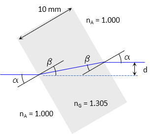 plate 1