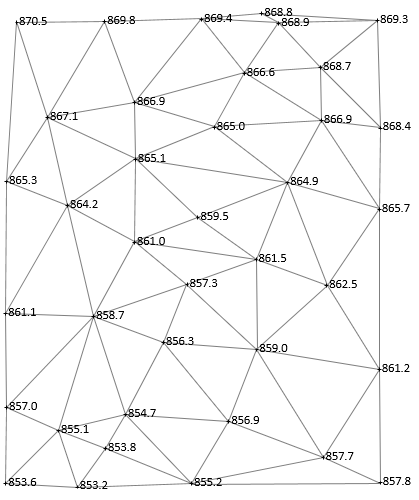 The initial contour of an obstacle (Left); the expanded contour