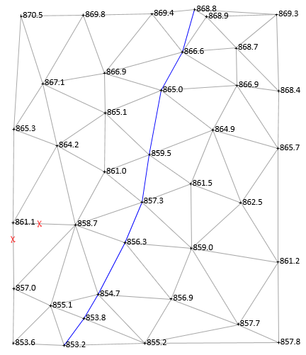 Open Access Surveying Library - Chapter E. Contours: Creation